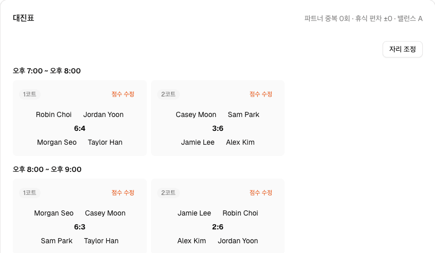 파트너 중복 0회와 공정성 점수를 보여주는 MatchRobin 대진표 화면